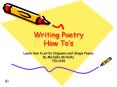 Writing Poetry How To PowerPoint PPT Presentation