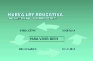 NUEVA LEY EDUCATIVA 