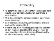 Probability