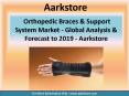 Orthopedic Braces & Support System Market - Global Analysis & Forecast to 2019 - Aarkstore PowerPoint PPT Presentation