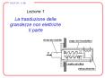 Lezione 1 La trasduzione delle grandezze non elettriche II parte PowerPoint PPT Presentation