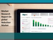 Nebulizer Market Demand and Forecast 2020