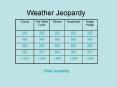 Weather Jeopardy PowerPoint PPT Presentation