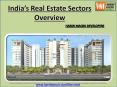 India’s Real Estate Sectors Overview PowerPoint PPT Presentation