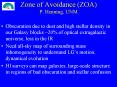 Zone of Avoidance (ZOA) P. Henning, UNM PowerPoint PPT Presentation