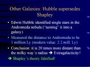 Other Galaxies: Hubble supersedes Shapley
