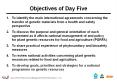 Objectives of Day Five PowerPoint PPT Presentation