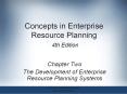Concepts in Enterprise Resource Planning 4th Edition PowerPoint PPT Presentation