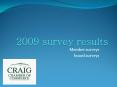 2009 survey results PowerPoint PPT Presentation