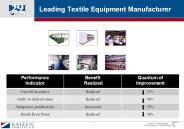 10 Case Studies for Kaizen Implementation