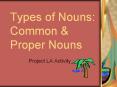 Types of Nouns:  Common PowerPoint PPT Presentation