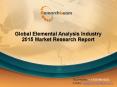 Research and Insight on Global Elemental Analysis Industry forecast and Market Analysis 2015 PowerPoint PPT Presentation
