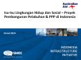 Isu-Isu Lingkungan Hidup dan Sosial  PowerPoint PPT Presentation