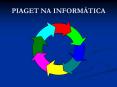 PIAGET NA INFORM PowerPoint PPT Presentation