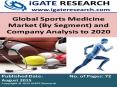 Global Sports Medicine Market (By Segment) and Company Analysis to 2020 PowerPoint PPT Presentation
