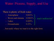 Water: Process, Supply, and Use