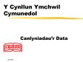 Y Cynllun Ymchwil Cymunedol PowerPoint PPT Presentation