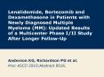 Lenalidomide, Bortezomib and Dexamethasone in Patients with Newly Diagnosed Multiple Myeloma (MM): Updated Results of a Multicenter Phase I/II Study After Longer Follow-Up PowerPoint PPT Presentation