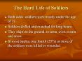 The Hard Life of Soldiers PowerPoint PPT Presentation