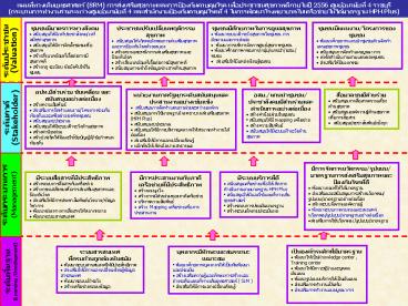 ????????????? mapping ?????????