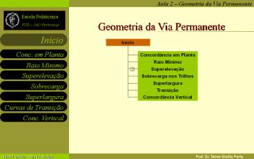 Geometria da Via Permanente