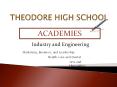 THEODORE HIGH SCHOOL PowerPoint PPT Presentation