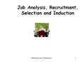 Job Analysis, Recruitment, Selection and Induction PowerPoint PPT Presentation