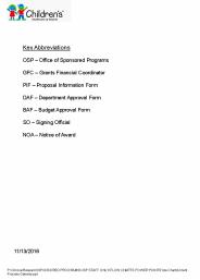 Key Abbreviations
