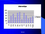 WSO-%20Scholing%20van%20werkenden