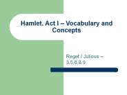 Hamlet. Act I 