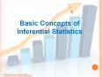 Basic Concepts of Inferential Statistics PowerPoint PPT Presentation