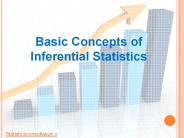 Basic Concepts of Inferential Statistics