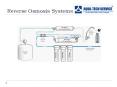 Reverse Osmosis Systems PowerPoint PPT Presentation