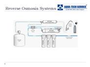 Reverse Osmosis Systems