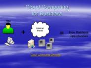 Cloud Computing Services