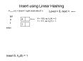 Insert using Linear Hashing PowerPoint PPT Presentation