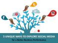 5 Unique Ways to Explore Social Media for a Better Business Performance PowerPoint PPT Presentation