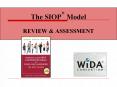 The SIOP PowerPoint PPT Presentation