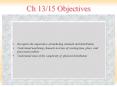 Ch 13/15 Objectives PowerPoint PPT Presentation