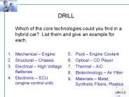 Technological Impacts