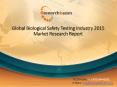 Global Biological Safety Testing Industry:Market Size,Share,Demand,Forecast and Analysis 2015 PowerPoint PPT Presentation