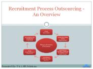 Recruitment Process Outsourcing - An Overview
