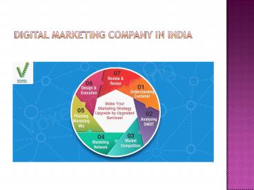 Digital Marketing Company in India