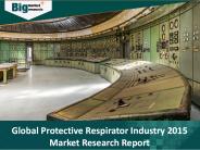 Protective Respirator Industry: Detailed Analysis & Research Report