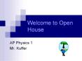 Welcome to Open House PowerPoint PPT Presentation