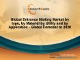 Global Entrance Matting Industry: Market Size, Share, Demand, Forecast and Analysis 2015 PowerPoint PPT Presentation