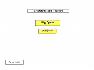 William Reynolds Director