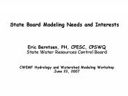 State Board Modeling Needs and Interests