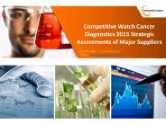 Cancer Diagnostics Market Trends and Growth 2015