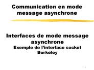 Communication en mode message asynchrone